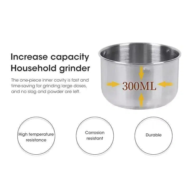 Portable & Rechargeable Electric Spice Grinder
